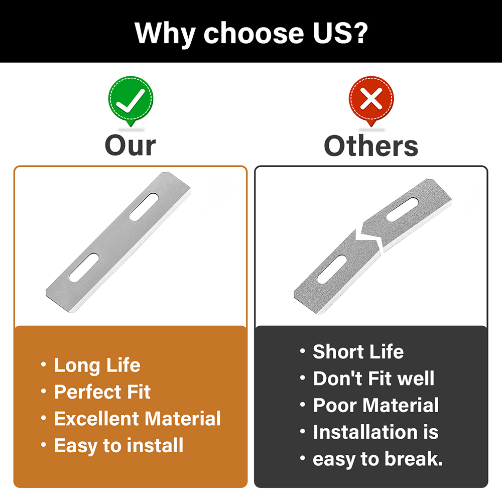WUTA Sharp Leather Safety Beve - Leatherwork Projects ulasan dan harga